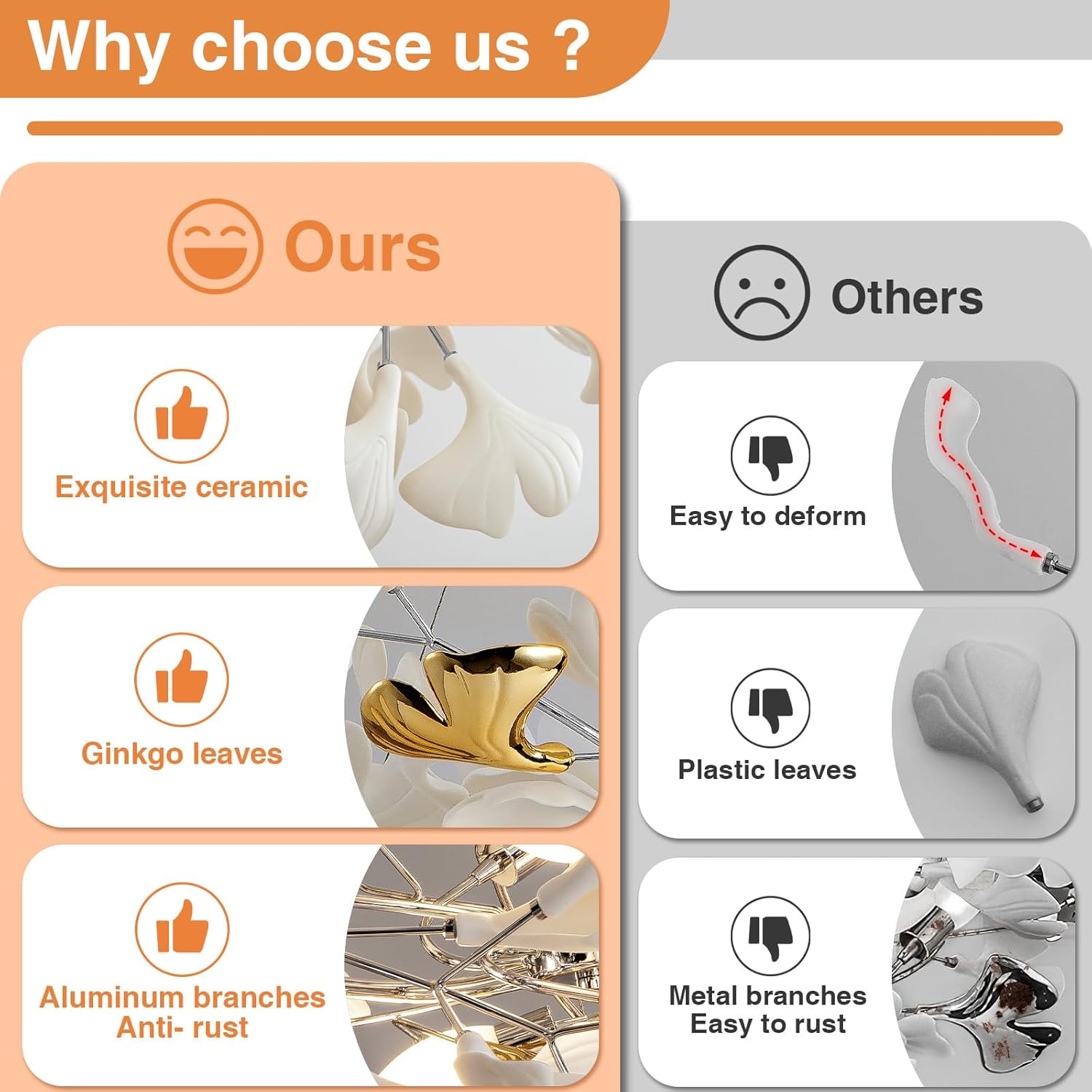 Silver Ceramic Ginkgo Leaf Branch Chandelier – 47.2